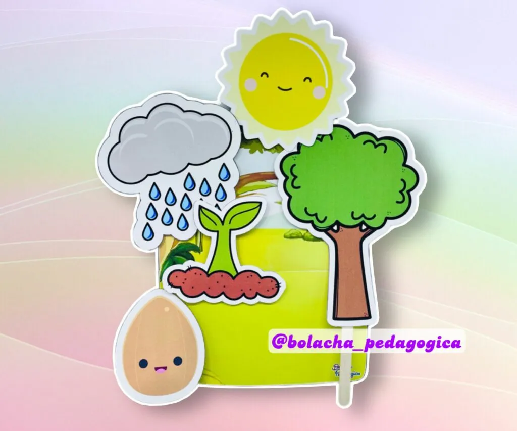 Luva o ciclo da árvore