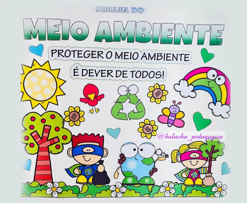 Painel do Meio Ambiente