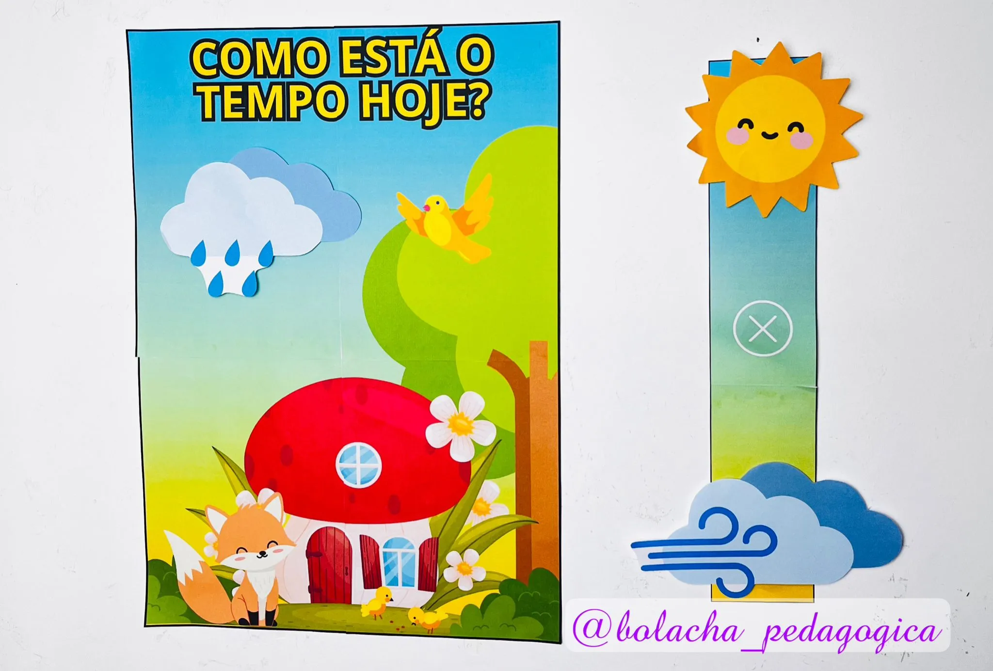 Como o tempo esta hoje